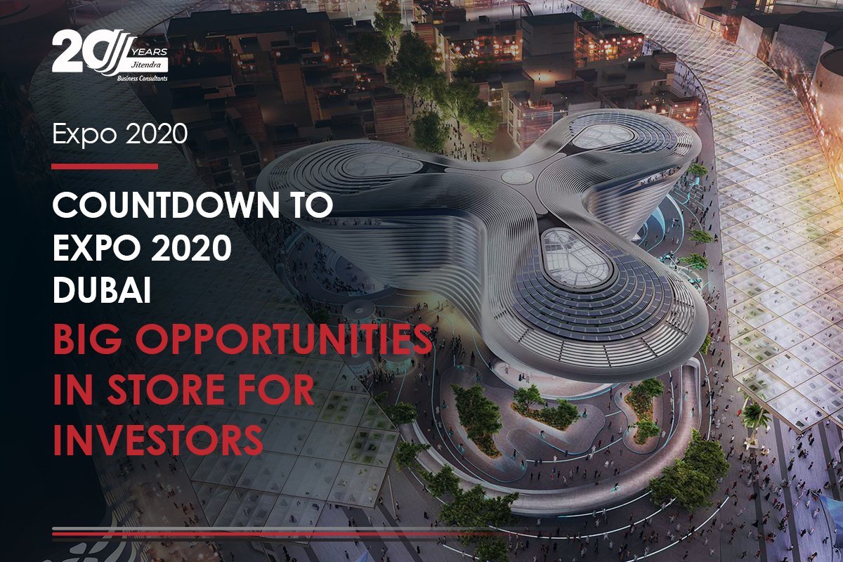 COUNTDOWN TO expo 2020